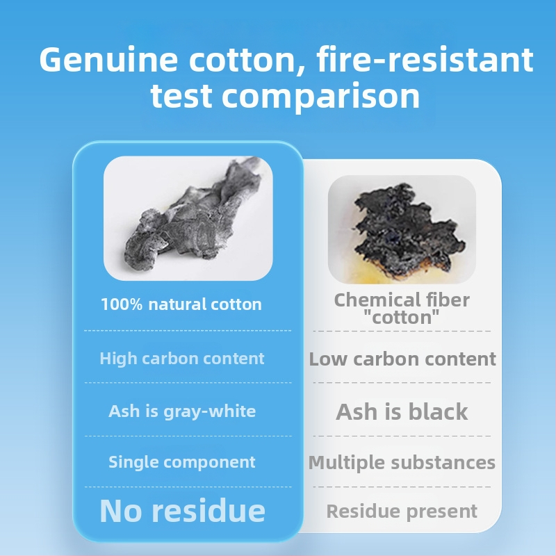 Ühekordne paksenenud näorätik (Materjal: 100% pikkade kiududega puuvill; Bränd: Cotton Soft Family; Kohandamine: Jah; Tootmisprotsess: Trükkimine)