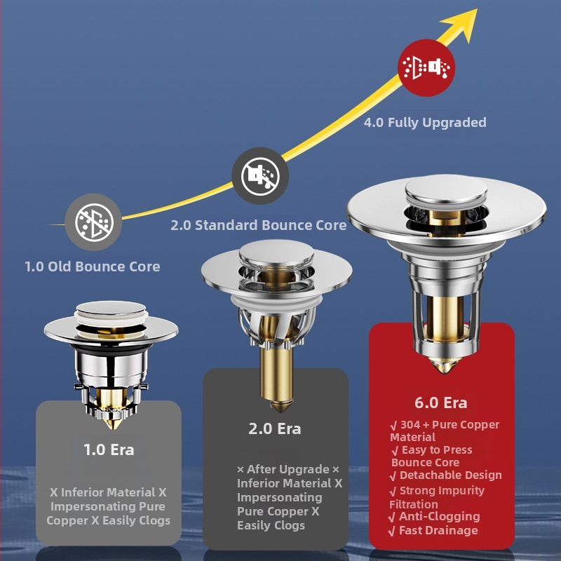 Дренажна запушалка за умивалник, Bounce тип, филтър за мирис, праволинеен дизайн, материали: ABS + неръждаема стомана + мед, модерен минималистичен стил