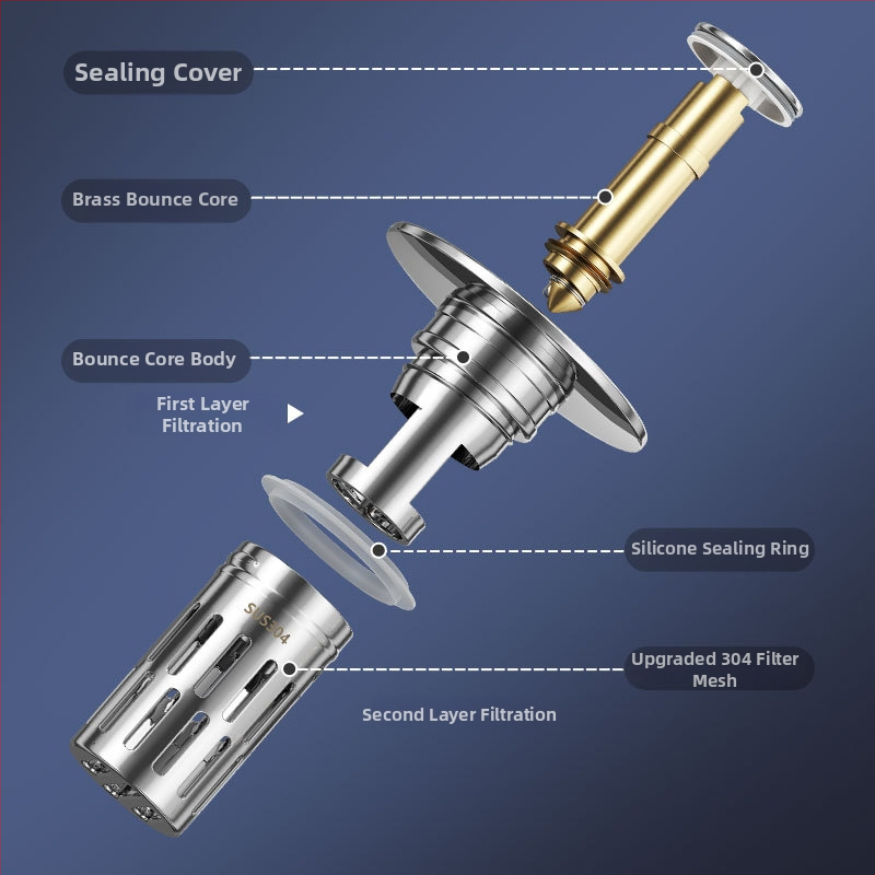 Дренажна запушалка за умивалник, Bounce тип, филтър за мирис, праволинеен дизайн, материали: ABS + неръждаема стомана + мед, модерен минималистичен стил