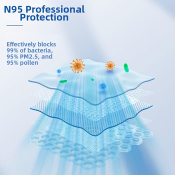 Portatiivne õhu puhastaja plasmas steriliseerimise, deodoriseerimise ja õhu puhastamisega; müratase kuni 36 dB, õhuvool 50 m³/h, laetav, sobib kuni 10 m²