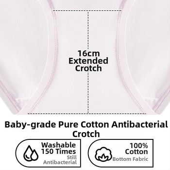 Rasedate naise puuvillane aluspesu, keskmise talje, antibakteriaalne, hingav, 100% puuvillane