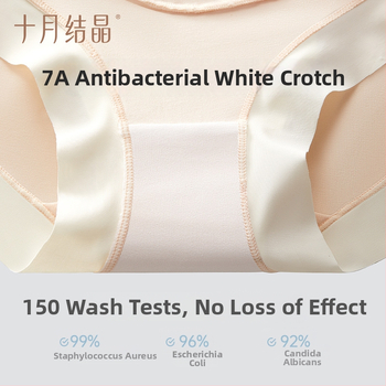 Rasedatele mõeldud kõrge vöökohtaga aluspüksid kevad-suveks, õhukesed ja hingavad; materjal Regenerated cellulose fiber; puuvillane vooder 100%