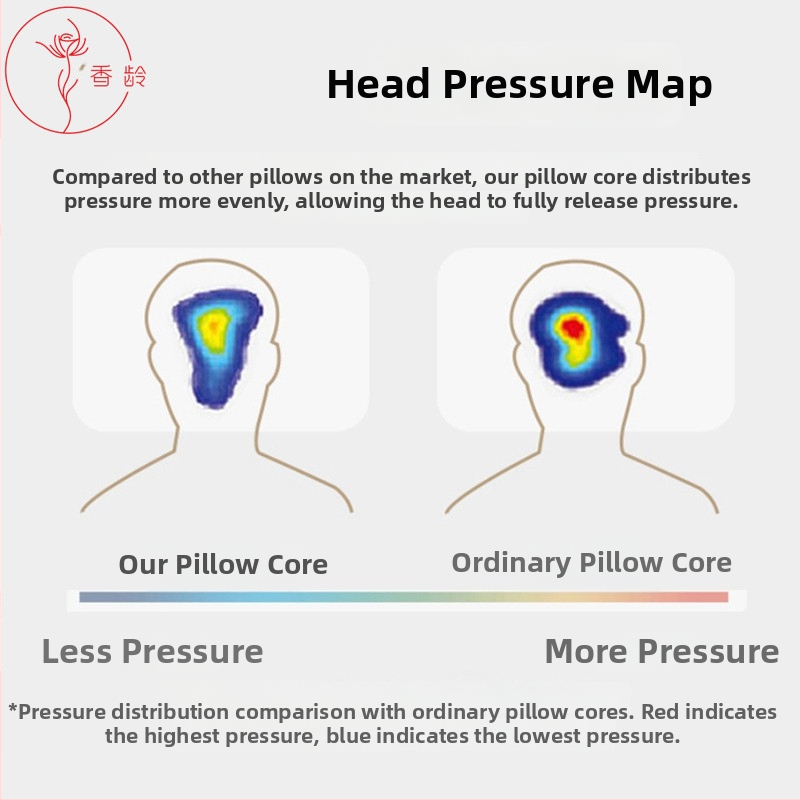 Vaikų kaklo palaikymo pagalvė, stačiakampė, aukštis 1-5 cm, svoris 0.55-1.0 kg, užpildas iš devynių angų pluošto, megztas branduolys