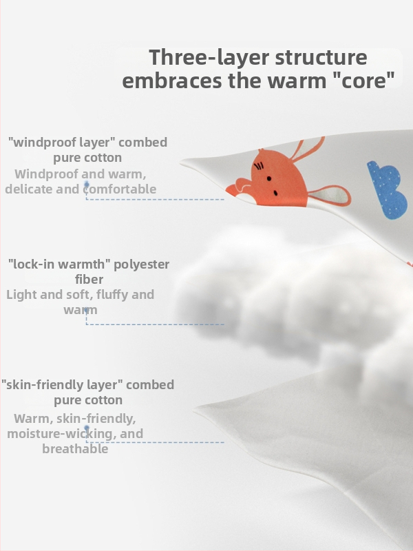 Candy Teddy deka na objímanie pre novorodencov – 100% bavlna, vzor zvierat v kreslenom štýle, jar, jeseň a zimu