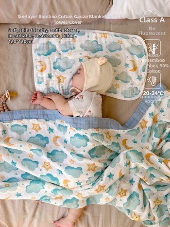Deka pre bábätká — 70% bambusové vlákno, 30% bavlna; motív zvierat/karikatúra; celoročné použitie; vhodné pre dojčatá a batoľatá (1–3 roky); bezpečnostná trieda A.
