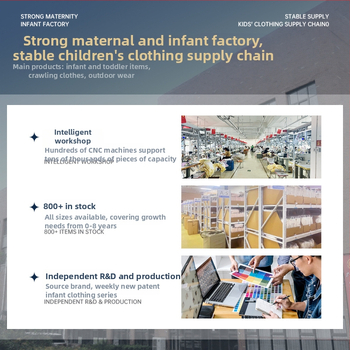 Detská zavinovacia osuška z čistého bavlna (95%+), vhodná pre novorodencov 0–12 mesiacov; vzory: zvieratá, kreslené postavičky, kvety; bezpečnostná trieda A