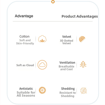 Kūdikio pledas su dvipusiu dizainu, priekinė pusė 100% medvilnė, nugarinė 100% poliesteris, skalbiamas mašinoje, tinkamas visiems metų laikams, nuo naujagimio iki 6 metų.