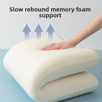 Atminties putų pagalvė - stačiakampio formos, atminties putų branduolys, užpildas poliuretano puta, dangos iš poliesterio pluošto, 3D pjovimas, vieno sluoksnio konstrukcija