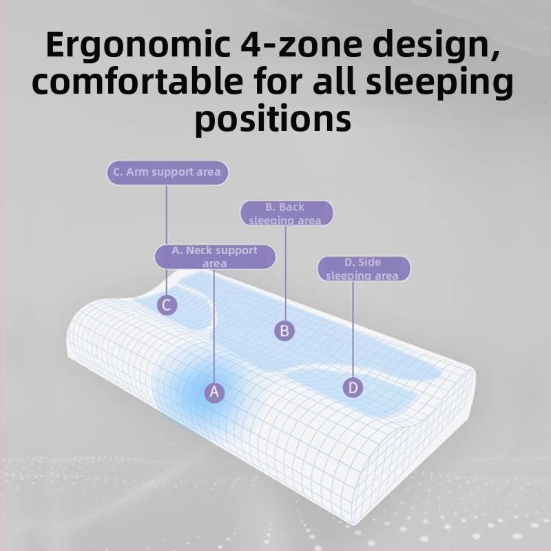 Pillow Island mäluvaht kaelatuge padi – liblika kuju tuum, mõõdukas tugi, sobib tudengimajja, autole ja lennukile