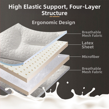 Latekso trakcinė pagalvė kaklo slankstelių palaikymui ir miegui, stačiakampė, aukštis 1–5 cm, svoris 1.1–1.5 kg, užpildas 99% latekso