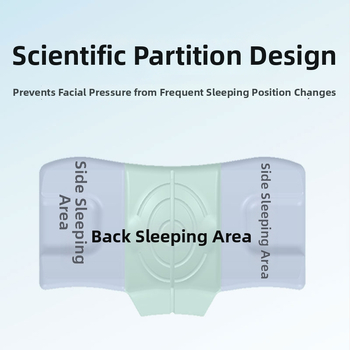 Memorijos putų grožio pagalvė, stačiakampės formos, užvalkalas iš poliesterio-pamuko, vidinis užpildas: atminties putos, aukštis 5-10 cm, svoris 0.5-1 kg, pritaikoma apdorojimo