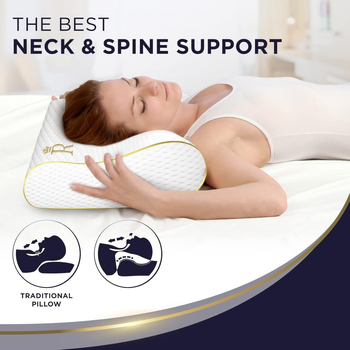 Bangų formos kaklo pagalvė iš atminties putų, lėtas atsigavimas, užvalkalas iš cheminio pluošto, svoris 0.5-1 kg