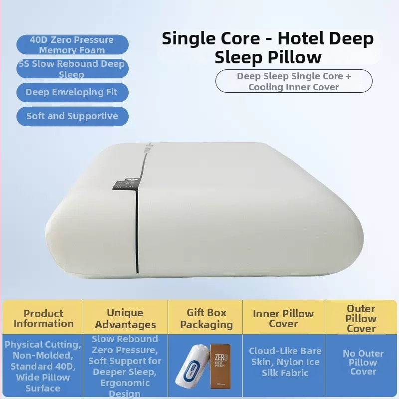 Atminties putų kaklo pagalvė su Ice Silk audiniu, Alien formos, 0,5–1,0 kg, OEM palaikymas