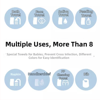 Kūdikių trikampis kaklui iš 100% medvilnės, šešių sluoksnių bubble gauze audinys, tinka naujagimiams, su piešiniais ir gėlėmis, sugest drėgmę, kvėpuojantis
