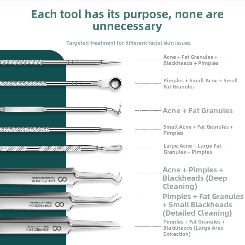Rostevabast terasest akne eemaldamise tööriistade komplekt üldiseks kasutamiseks