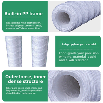 Φίλτρο στοιχείο για υγρά PCB με πυρήνα από συρματόβαμβακα, ανθεκτικό σε οξέα και αλκάλια