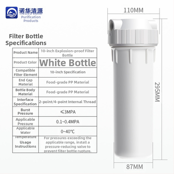 Гланцова бутилка филтър за пречиствател на вода (предна/задна) — PP PET, контейнер за филтър