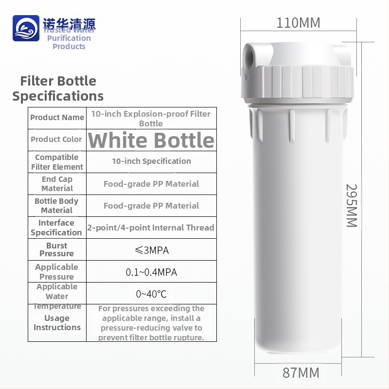Гланцова бутилка филтър за пречиствател на вода (предна/задна) — PP PET, контейнер за филтър