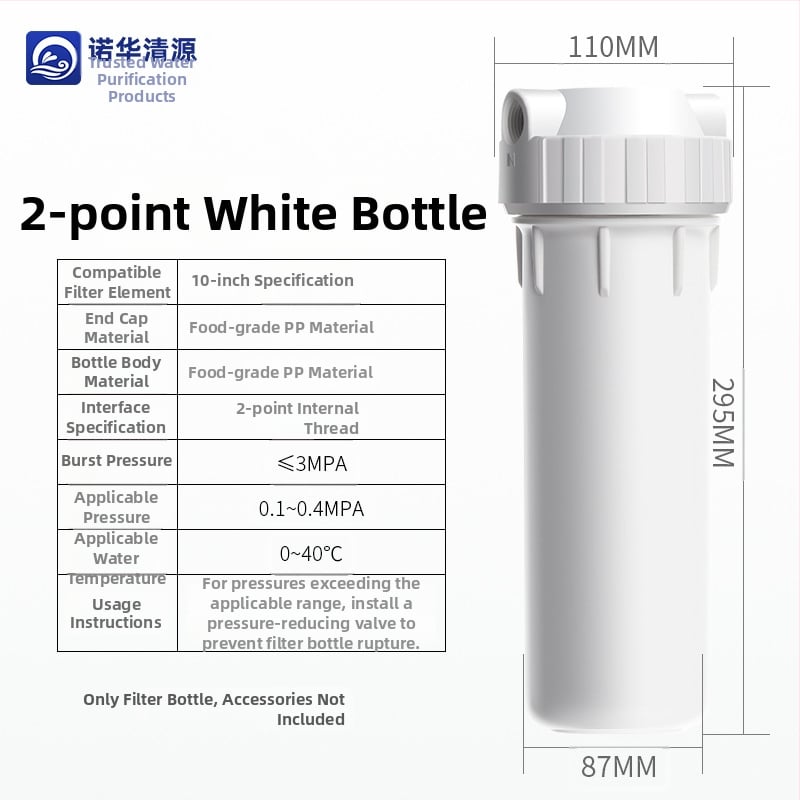 Гланцова бутилка филтър за пречиствател на вода (предна/задна) — PP PET, контейнер за филтър