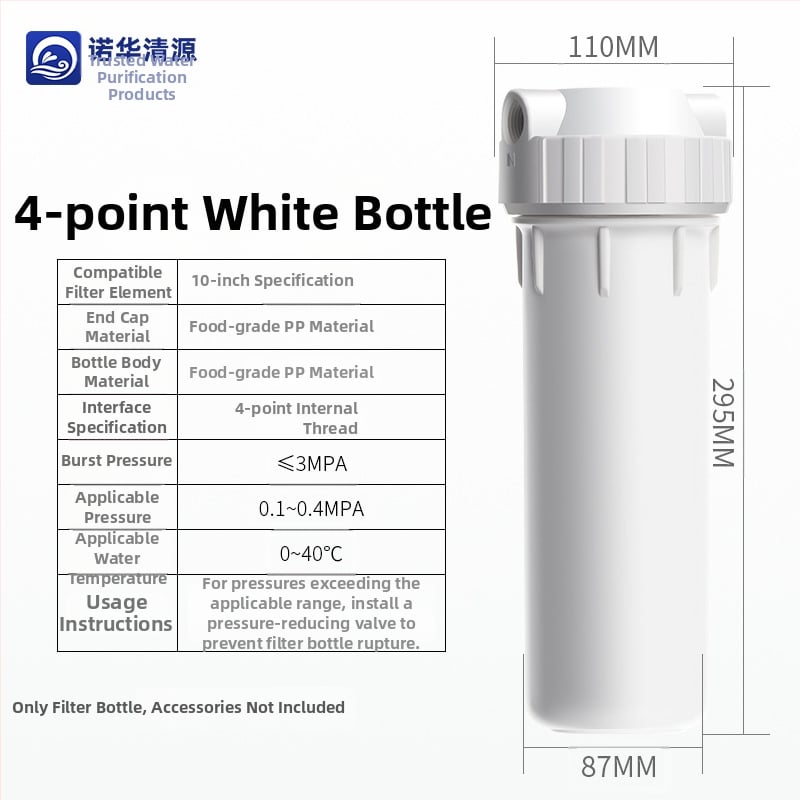 Гланцова бутилка филтър за пречиствател на вода (предна/задна) — PP PET, контейнер за филтър