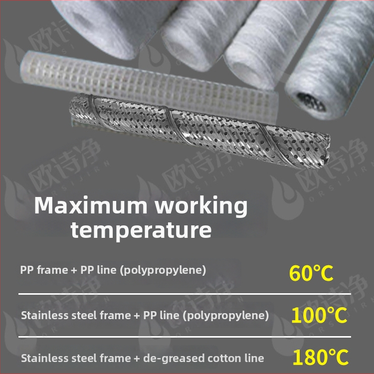 Filtrų elementas – Orsijirn/ou shijing, Aukšta temperatūros atsparumas, Įgaliotas privatus prekės ženklas, Filtravimo medžiaga