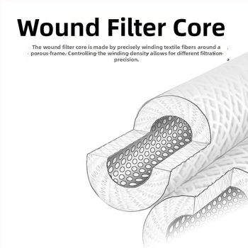 Filtrielemendi juhtmähis – veefiltratsiooniks, elektrolüütilise kroomimise tööstus, filtreerimise tundlikkus 1-100