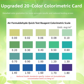 Formaldehido savitikrinimo dėžutė – patalpų oro kokybės matuoklis, namų naudojimui, naujo namo testas, testavimo reagentai; matavimo diapazonas 0.01–0.50; tikslumas 0.01; matuojamas objektas: oras