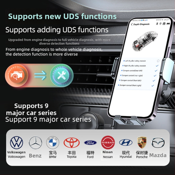 B25 ar Bluetooth automobiļu diagnostikas rīks – daudzfunkcionāls kļūdu detektors motoram, ABS, gaisa spilvenām un visa transportlīdzekļa pārbaudei (Elm327)