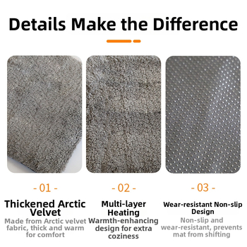 Lexuan Šildantis Lempinamo Kilimėlis Gyvūnams su Arktyiniu Velūru, Šildymo Pluoštai, Aliuminio Folijos Sluoksnis, Minkšta Izoliacinė Medvilnė, Neslystantis Audinys – Tinka Šunims
