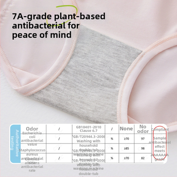 Modalinės menstruacinės kelnaitės paaugliams, vidurio liemens, intarpas 72% regeneruotos celulozės pluošto, fiziologinė funkcija, karikatūros raštas