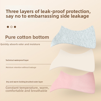 Moteriškos menstruacijų apatiniai su vidutine/aukšta juosmeniu, priekyje ir gale apsauga nuo nutekėjimo, pagrindinis audinys nailonas, tarpkojo pamušalas iš medvilnės