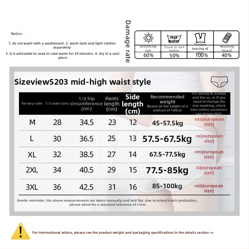 Naiste menstruaalaluspesu keskmise/kõrge taljega, ees- ja taga lekkekaitsega, peamine materjal nailon, kroots vooder puuvill
