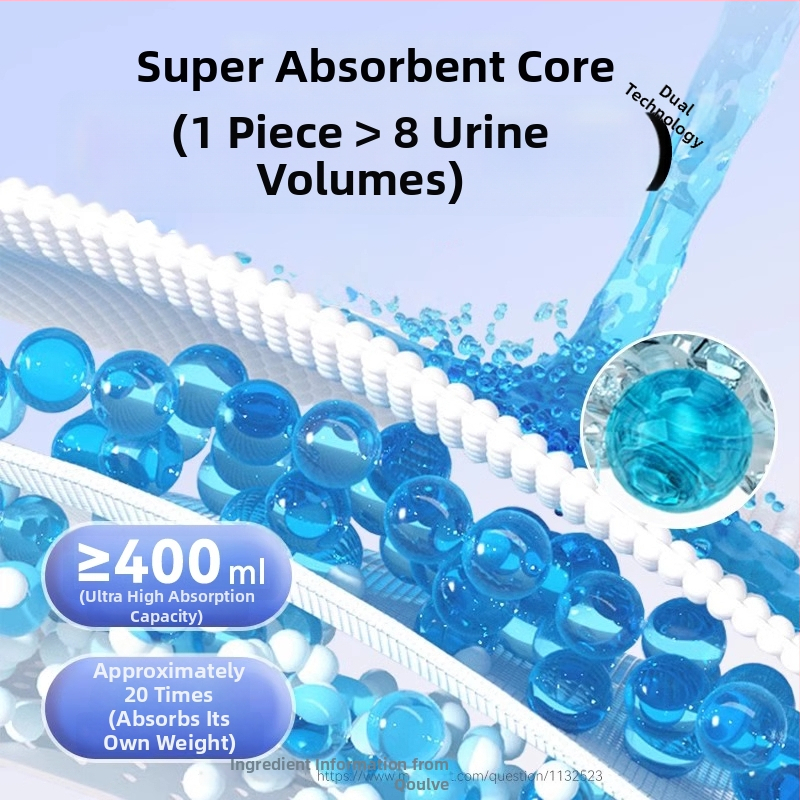 Changlin šunų sauskelnes – medvilninės sauskelnes šunims, unisex, tinka tiek patinams, tiek patelėms