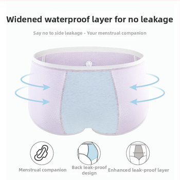 Moteriškos menstruacijų kelnaitės, antibakterinės ir atsparios nuotėkiui, Modalio pluoštas 46%, intymios zonos pamušalas 75% medvilnė, be siūlių