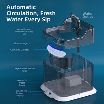 Naminių gyvūnų vandens fontanas CW-001, išmanus vandens cirkuliavimas, atsiskiriamas, tylus, didelė talpa, katėms ir šunims