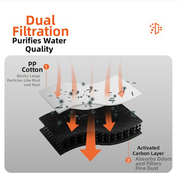 Little beast Fountain serija – išmanus vandens dozatorius naminiams gyvūnėliams, tylus, cirkuliuojantis filtruotas vanduo, atsijungiamas, tinkamas katėms ir šunims, svoris 0,67 kg