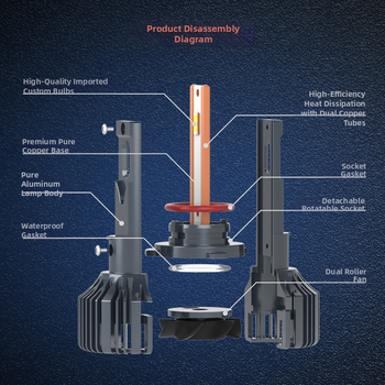 LED automobilių žibintas H11, 100 W, 12 V, 10000 lm, aliuminio korpusas.
