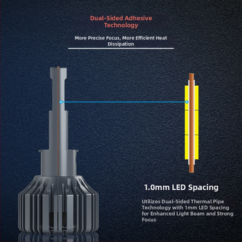LED automobilių žibintas H11, 100 W, 12 V, 10000 lm, aliuminio korpusas.
