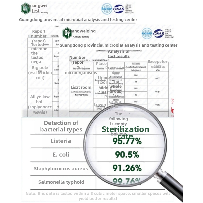 Šaldytuvo oro dezodoruotojas ir namų oro valytuvas su ozono sterilizacija, USB maitinimas, 10㎡ aprėptis, prisilietimo valdymas, 3600mAh