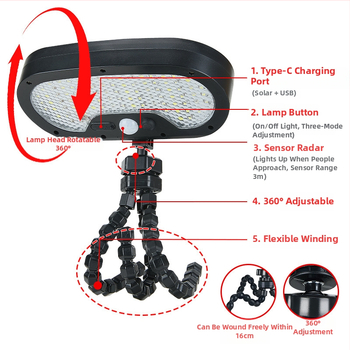 Lauko saulės LED lempos su judesio jutikliu kiemui ir tvorai — IP65, 3,6 V, 6–12 val. veikimas
