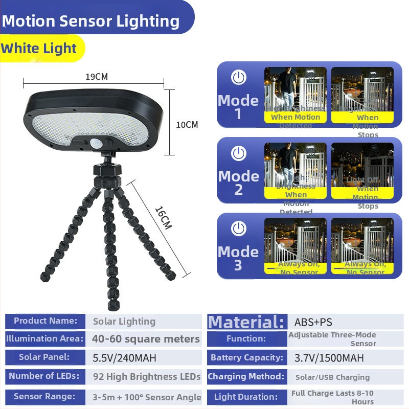Lauko saulės LED lempos su judesio jutikliu kiemui ir tvorai — IP65, 3,6 V, 6–12 val. veikimas