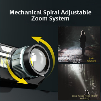 LED galvos žibintas su ilgu tarnavimo laikui, ABS korpusas, baterijomis maitinimas, šviesos diapazonas ≥ 500 m