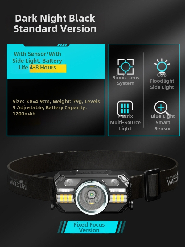 LED galvos žibintas su ilgu tarnavimo laikui, ABS korpusas, baterijomis maitinimas, šviesos diapazonas ≥ 500 m