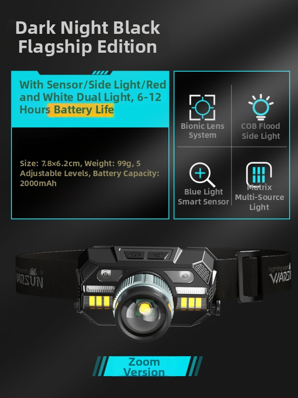 LED galvos žibintas su ilgu tarnavimo laikui, ABS korpusas, baterijomis maitinimas, šviesos diapazonas ≥ 500 m