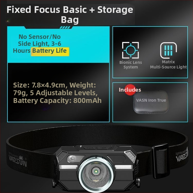 LED galvos žibintas su ilgu tarnavimo laikui, ABS korpusas, baterijomis maitinimas, šviesos diapazonas ≥ 500 m