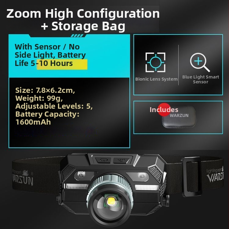 LED galvos žibintas su ilgu tarnavimo laikui, ABS korpusas, baterijomis maitinimas, šviesos diapazonas ≥ 500 m