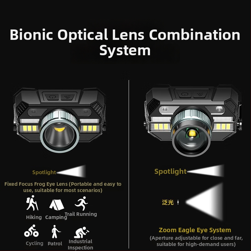 LED galvos žibintas su ilgu tarnavimo laikui, ABS korpusas, baterijomis maitinimas, šviesos diapazonas ≥ 500 m