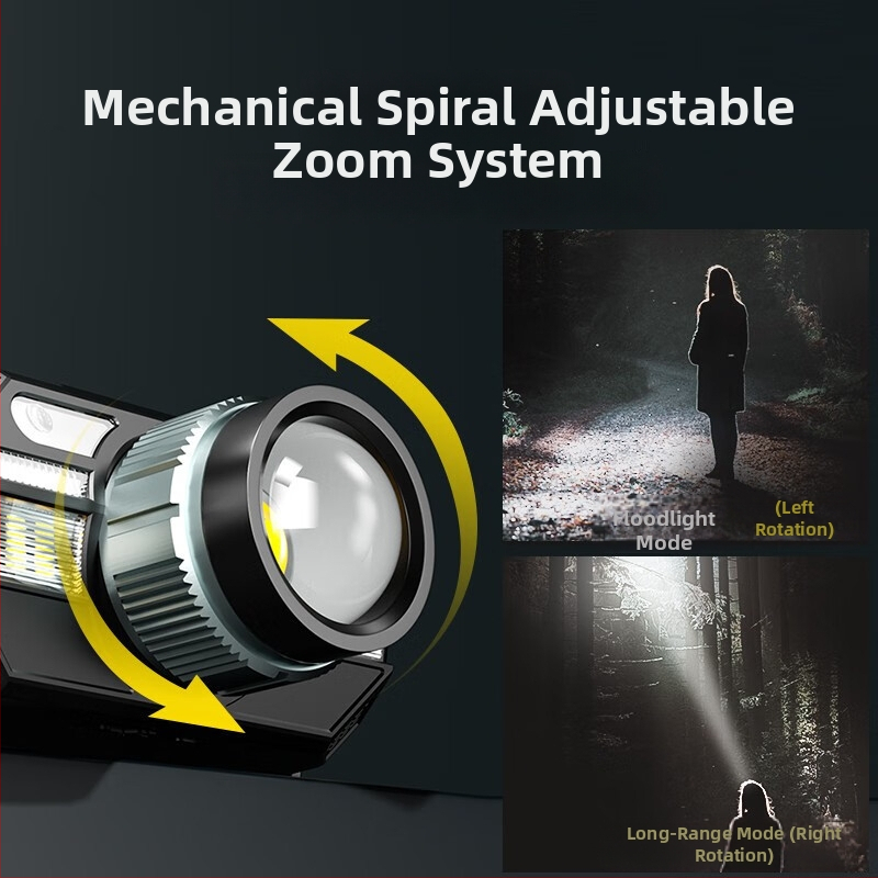 LED galvos žibintas su ilgu tarnavimo laikui, ABS korpusas, baterijomis maitinimas, šviesos diapazonas ≥ 500 m