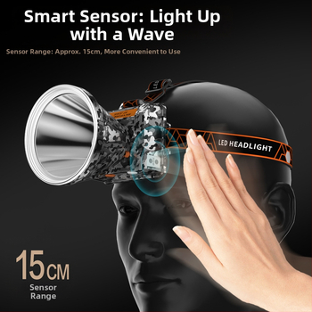 Aliuminio lydinio galvos žibintas, LED šviesa, įkraunama 9000 mAh baterija, rankinis generatorius, tinkamas žygiams, stovyklavietėms, paieškai ir naktiniam žvejybai, spindulio nuotolis iki 500 m