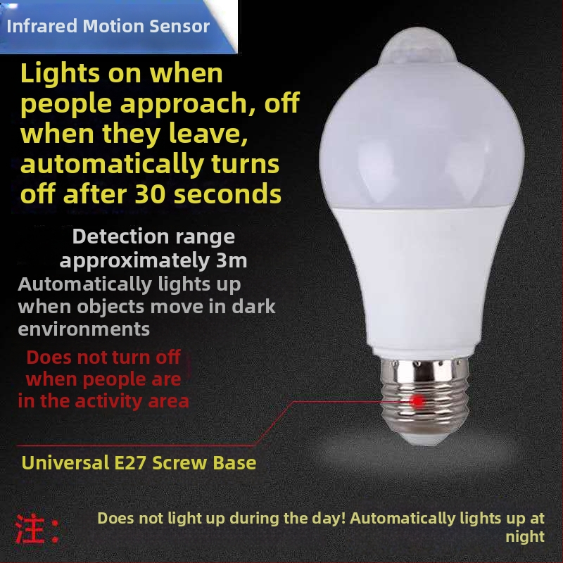 LED lubos šviestuvas su radaro judėjimo jutikliu ir garso-švies valdymu, 120 V, Ali smart, FCC-B, tinka balkonui ir koridoriui